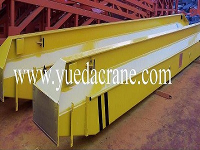 Single beam bridge crane to Bangladesh
